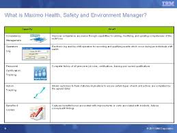 Asset managers require a bachelor's degree in finance, business, or related fields. Asset Management Best Practices For Improving Health Safety