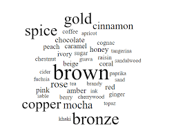 True Autumn Word Cloud Truth Is Beauty Word Cloud Dark Autumn Words