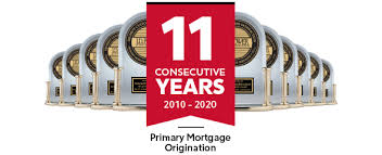 Последние твиты от rocket mortgage (@rocketmortgage). Rocket Mortgage Refinance Or Apply For A Mortgage Online