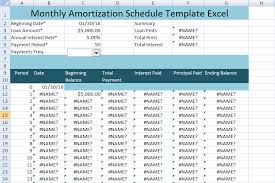 Monthly Amortization Schedule Excel Template Uk Project