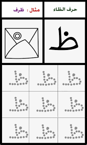 ألبومات صور منوعة البوم صور لرسم اشكال حروف هجاء اللغة العربية مع الأمثلة لكل حرف Arabic Alphabet For Kids Arabic Alphabet Learn Arabic Alphabet
