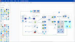 Draw.io is an draw simulator game! Review Draw Io As Online Drawing Platform For Azure Architecture Diagrams Arlan Blogs