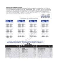 Fillable Online Aircraft Carburetors Llc Carburetor Kit