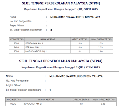 Berikut dikongsikan maklumat penting mengenai tarikh dan aplikasi semakan keputusan stpm secara online dan sms: This Is Syawal S Blog Pengalaman Mengambil Sijil Tinggi Persekolahan Malaysia Stpm