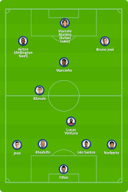 A former monetary unit of brazil , replaced by the cruzeiro real | meaning, pronunciation, translations and examples Cruzeiro X Avai Veja Onde Assistir Escalacoes Desfalques E Arbitragem Brasileirao Serie B Ge