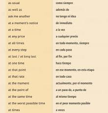 Frases En Ingles 4 150 Frases En Ingles Hablar Espanol Frases En Ingles