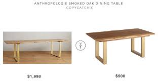 Shop anthropologie quality small kitchen table, small dining table, and small dining table for 2. Daily Find Anthropologie Smoked Oak Dining Table Copycatchic