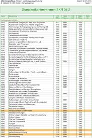 Maybe you would like to learn more about one of these? Standardkontenrahmen Skr Pdf Free Download