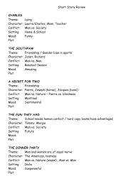 The script is an adaptation of mona gardner's the dinner party. Short Story Review