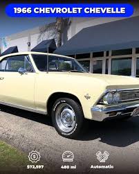 Image result for Lemonwood Yellow 1966 Chevelle