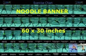 Pool Noodle Exercise Charts Pool Noodle Exercises Pool