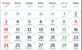 Ini pasti anakmu dik, kataku penuh optimis. Simak Mengintip Sifat Seseorang Dari Tanggal Lahir Dara Co Id