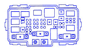Wiring diagrams honda by year. 2003 Honda Cr V Fuse Box Diagram Wiring Diagram Direct Pure Captain Pure Captain Siciliabeb It