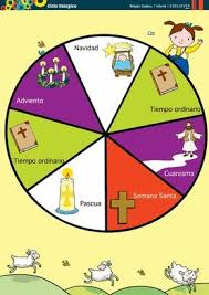 Pin En Iglesia Catecismo
