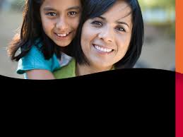 Exploring the Impact of Digital Technologies