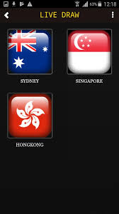Bandardj Aplikasi Prediksi Togel Prediksi Bola For Android Apk Download