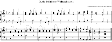 Präsentiert neue klaviernoten von claudia rojahn weihnachtslieder (überblick der von claudia rojahn aufgeschriebenen weihnachtslieder) 11 o du fröhliche (version 1 und 2) pdf. Christmas Songs Weihnachtslieder Kessel Festung Stalingrad Madonna 20 000 Volkslieder German And Other Folk Songs Madonna Von Stalingrad Ahnenforschung Genealogy Oceanside Holiday Frank Petersohn Sechelt Vancouver Canada Kanada Bed And