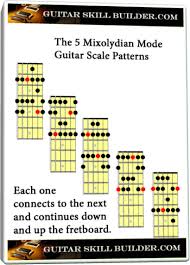 mixolydian mode guitar scale the most common and useful