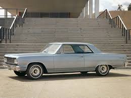 Image result for Azure Aqua 1964 Chevelle