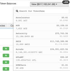 So, you've converted 500 us dollar to 0.008605 bitcoin. 500 Million Has Been Mistakenly Sent To Ethereum S Genesis Address Altcoins Bitcoin News