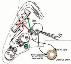Deluxe strat wiring diagram (oak grigsby switch). Gibson 50s Wiring On A Stratocaster Premier Guitar