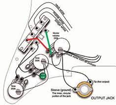 This is a huge post with lots of resource links. Gibson 50s Wiring On A Stratocaster Premier Guitar The Best Guitar And Bass Reviews Videos And Interviews On The Web