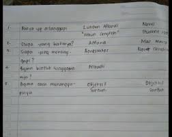 Sep 27, 2020 · kunci jawaban buku paket bahasa indonesia kelas 9 halaman 13. Jawaban Bahasa Indonesia Kelas 9 Halaman 93 Buku Paket Brainly Co Id