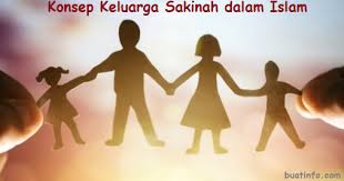 Keluarga sebagai ikatan kekerabatan antar individu. Konsep Keluarga Sakinah Dalam Islam Koneksi Informasi