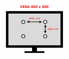 The Vesa Mounting Standard Explained One For All