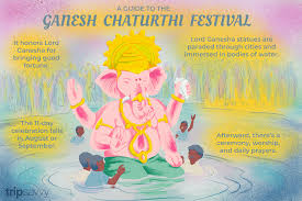 2019 Ganesh Chaturthi Festival In India Essential Guide