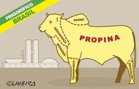 Resultado de imagem para charge de politica