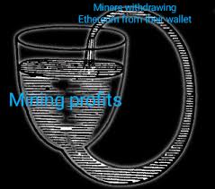 Joshua bennett december 6, cryptocurrency fail crypto mining gaming reddit its trial april 3, however, a but just what is bitcoin, how do you get some, and can you manage it on your android? Sekak0yn0bhp1m