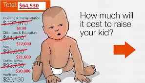 We calculated how much a baby costs per month, and, oh baby, is it a lot. How Much Does It Really Cost To Raise A Kid Much Less Than You Think