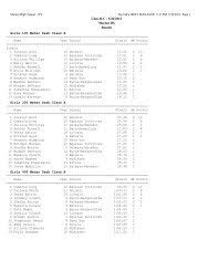 100 Meter Dash Bantam Girls