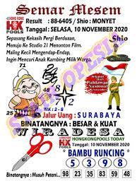 1 New Message Kode Syair Hongkong 10 November 2020 Forum Syair Togel Hongkong Singapura Sydney