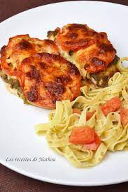Hop Un Peu D Ete Dans Les Assiettes Avec Ces Delicieuses Escalopes Au Pesto Et Au Tomates Facile Et Rapide En Plus Escalope De Poulet Escalope Pesto