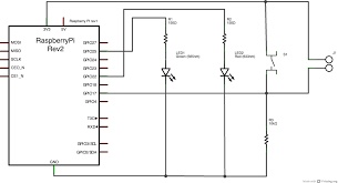 Pin Auf Raspberry Pi