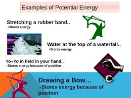 When the rock falls, the potential energy gets converted to kinetic energy. Energy Potential And Kinetic Energy By Heather Ward Tpt