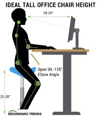 Modway veer active sitting chair. 10 Great Tall Office Chairs For Standing Desks Reviewed Ergonomic Trends
