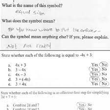 It is the limit of (1 + 1/n) n as n approaches infinity, an expression that arises in the study of compound interest. Pdf Why Can T Students Get The Concept Of Math