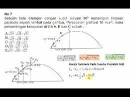 Contoh Soal Un Fisika Sma Beserta Pembahasannya