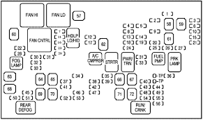 Select category abarth acura aixam alfa romeo aprilia aston martin audi bayliner bmw bobcat buick cadillac caterham chevrolet chevy chrysler citroen dacia daewoo daf datsun dodge ducati eagle electrical wiring diagram. 07 Silverado Fuse Diagram 2006 Mazda 6 Engine Diagram Begeboy Wiring Diagram Source