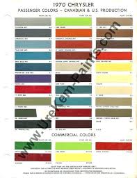 Napa Auto Paint Color Chart Www Bedowntowndaytona Com