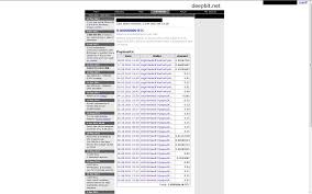 Japan has paved the way for the future of currencies and has gone on to recognize bitcoin as a legal payment option since april 2017. Living Off Bitcoin Mining Bitcoin 101 Reddit Prabharani Public School