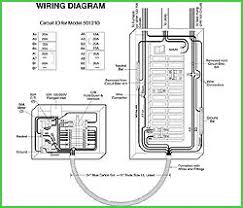 Designed to mount on the outside of a house or building next to the. Gentran Transfer Switch Wiring Diagrams Transfer Switch Generator Transfer Switch Switch