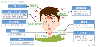 すでにhulu、もしくはhuluストアにご登録済みの方は、 こちらから ログイン をお願いします。 名探偵コナン. é¢¨é‚ª ã‹ãœ ã®å¯¾ç­– ãã™ã‚Šã¨å¥åº·ã®æƒ…å ±å±€
