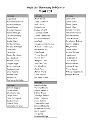 Merit Roll