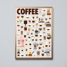 15 Coffee Posters To Hang Above Your Coffee Station