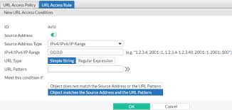Restricting Access To Specific Urls