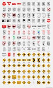 Nc Dmv Road Signs Chart 2019 Best Picture Of Chart